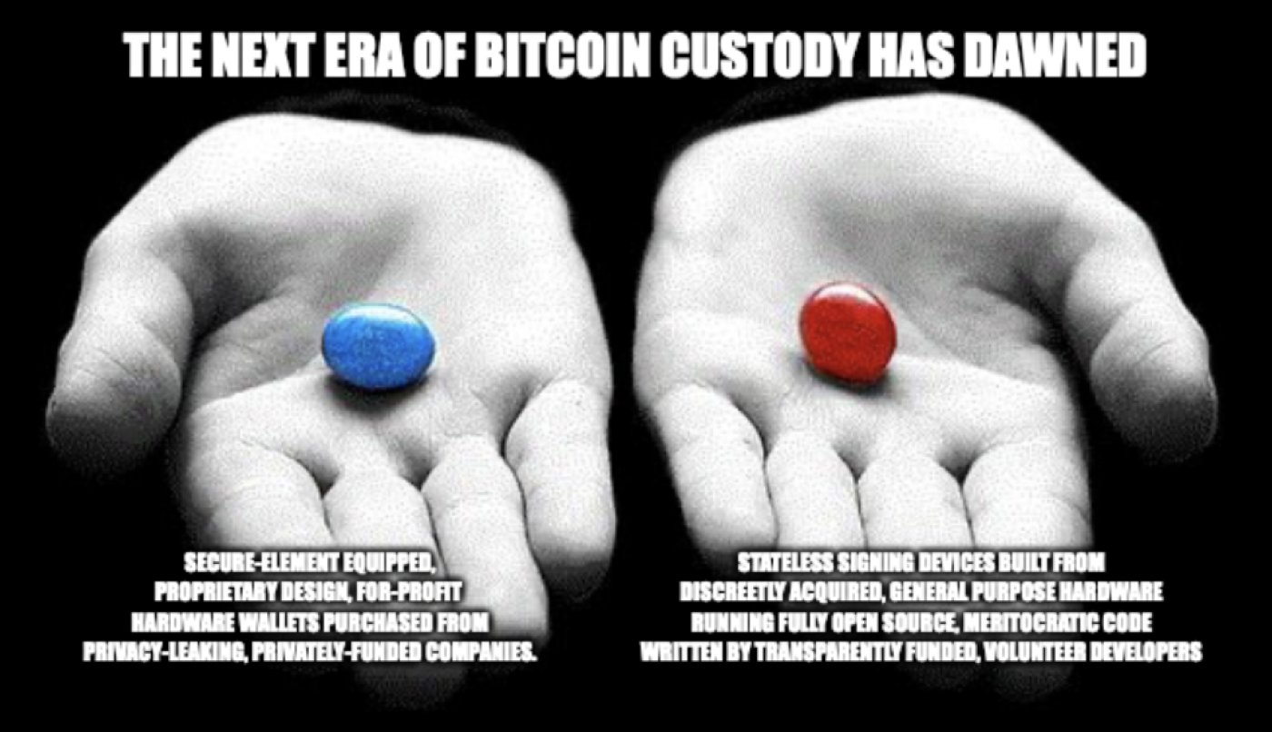 The guide's diagram of the third custody epoch